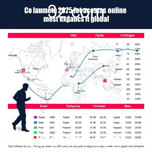 Ascensão das Apostas Online em 2025
